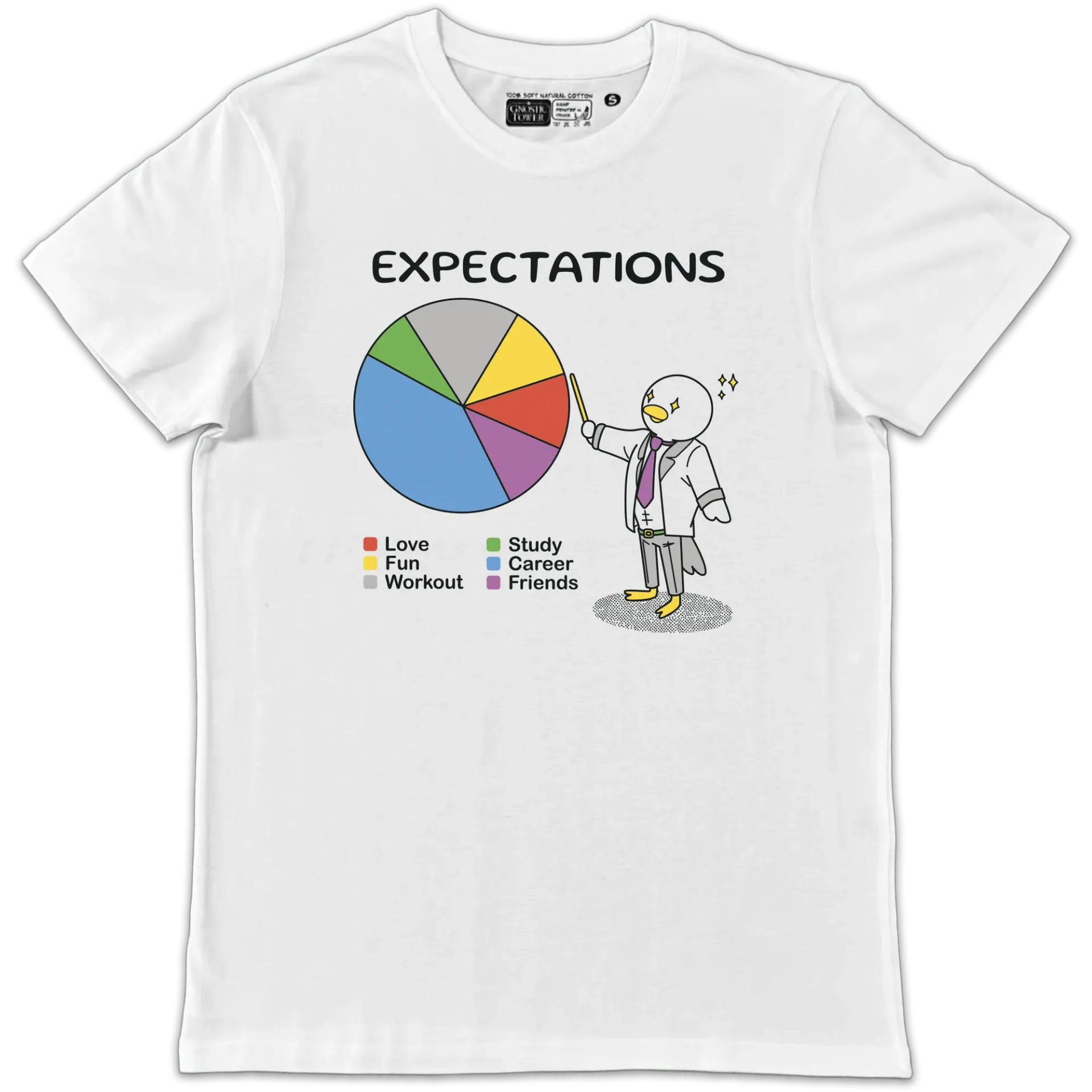 Collasso del Divenire - T Shirt Unisex Bianco